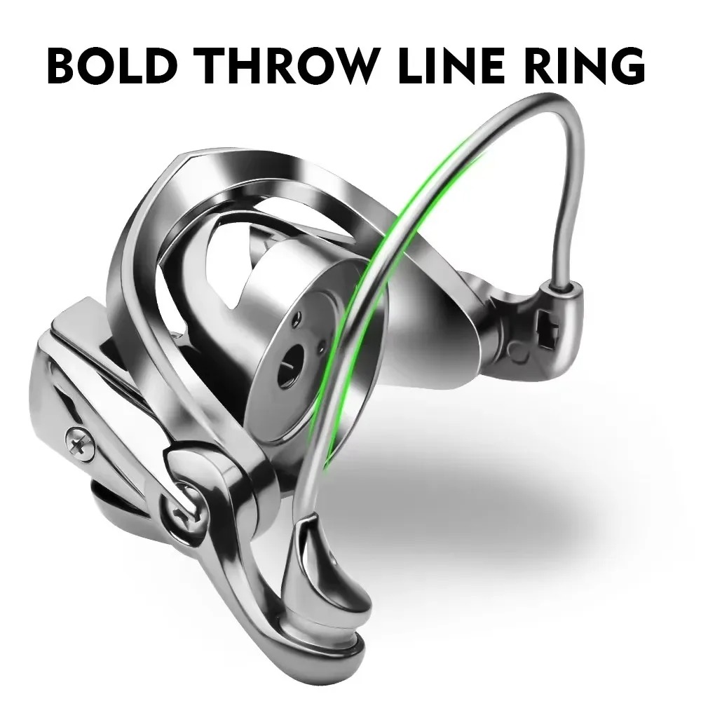 Okudas neues Spinnrad-Angelrol – Abu Garcia Reel Max Bewertung und Preis