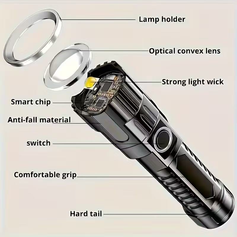 Neue Hochleistungs-LED-Taschen – Fish Finder Battery Bewertung und Preis